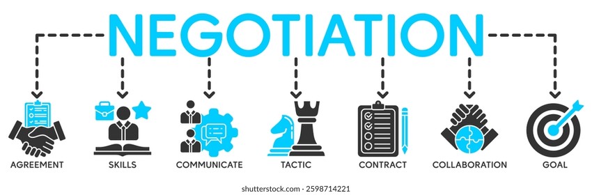 Negotiation banner website icons vector illustration concept of business deals agreement and collaboration with an icons of agreement, skills, communicate, tactic, contract on white background