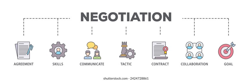 Negotiation web banner icon vector illustration concept consists of skills, communicate, tactic, contract, and goal icon live stroke and easy to edit