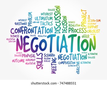 Negotiation word cloud collage, business concept background