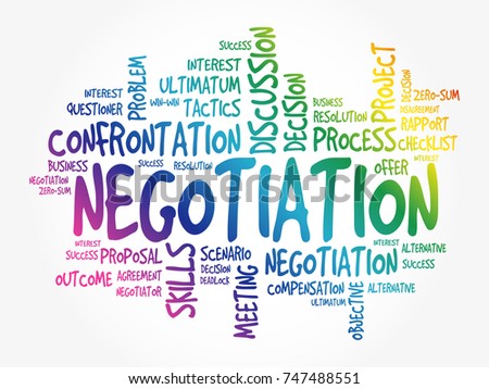 Negotiation word cloud collage, business concept background