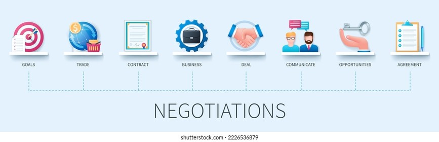 Negotiations banner with icons. Goals, trade, contract, business, deal, communicate, opportunities, agreement. Business concept. Web vector infographic in 3D style
