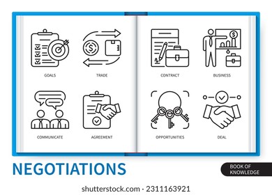Se han establecido elementos de infografía de negociaciones. Metas, comercio, contrato, negocio, trato, comunicación, oportunidades, acuerdo. colección de iconos lineales de vector web