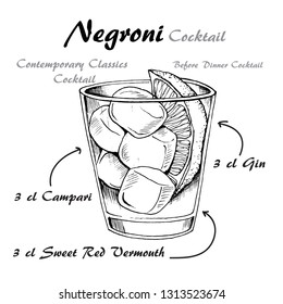 Negroni alcoholic cocktail, consisting of Gin, Campari, red vermouth, ice cubes, orange