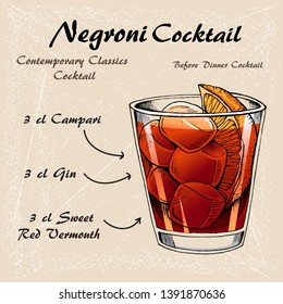 Negroni alcoholic cocktail, consisting of Gin, Campari, red vermouth, ice cubes, orange