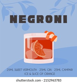 Negroni Cocktail In Old Fashioned Glass With Ice. Aperol Campari Alcoholic Beverage With Orange Peel And Citrus Slice On Background With Shadow Of Orange Fruit Tree. Summer Italian Aperitif. Vector.