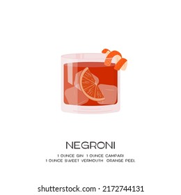 Negroni Cocktail in old fashioned glass with ice. Summer Italian aperitif retro poster. Minimalistic print wall art with alcoholic beverage decorated with orange peel on white background. Vector.