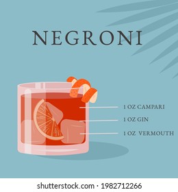 Receta de cóctel de Negroni. Bebida alcohólica en vidrio con hielo y trozo de naranja sobre fondo azul con sombra de palma tropical. aperitivo italiano sobre las rocas con cáscara de cítricos. Ilustración plana vectorial.