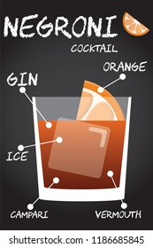 Negroni Cocktail Recipe Illustration In Vector With Orange Wedge.