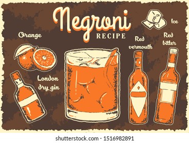 Negroni Cocktail Recipe Retro Poster. Vector Illustration.