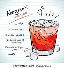 Cóctel Negroni, dibujo vectorial ilustración dibujada a mano, bebida alcohólica fresca de verano con receta y frutas