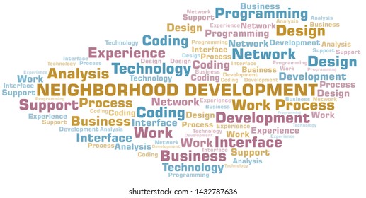 Neighborhood Development word cloud. Wordcloud made with text only.