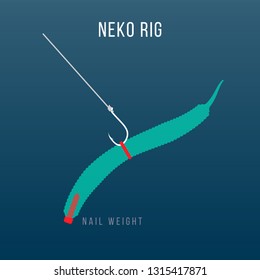 Neko japanese finesse rig fishing tackle setup scheme for catching bass, pike, perch, zander  and other predatory fish.
