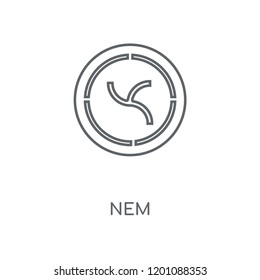 Nem linear icon. Nem concept stroke symbol design. Thin graphic elements vector illustration, outline pattern on a white background, eps 10.