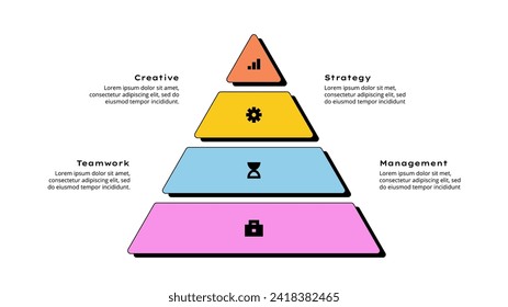 Neobrutalismus infographische Pyramide. Visualisierung von Geschäftsdaten mit 4 Optionen. Konzept des Entwicklungsprozesses