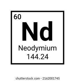 Neodymium chemistry element symbol science atom periodic table