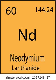 Neodymium chemistry element symbol science atom periodic table