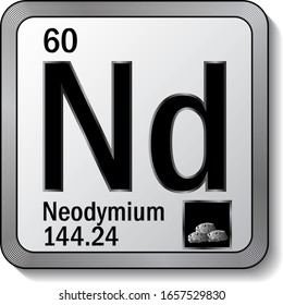 Icono de elemento de tabla periódica Neodymium o Nd en la ilustración vectorial de botón metálico plateado. Etiqueta 3d con sombra suave para la etiqueta de producto químico o elemento de diseño gráfico de página web digital.