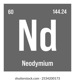 Neodymium, Nd, periodic table element with name, symbol, atomic number and weight. Rare earth metal with various industrial uses, such as in magnets, lasers, and as a component in certain types of