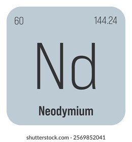 Neodymium, Nd, periodic table element with name, symbol, atomic number and weight. Rare earth metal with various industrial uses, such as in magnets, lasers, and as a component in certain types of