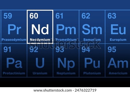 Neodymium on periodic table of the elements. Rare earth metal in lanthanide series, with atomic number 60 and element symbol Nd from Greek neos didymos, new twin. For lasers and high strength magnets.