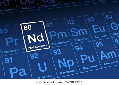 Neodymium, on periodic table. Rare earth metal in lanthanide series, with atomic number 60 and element symbol Nd, from Greek neos didymos, meaning new twin. Used for lasers and high strength magnets.