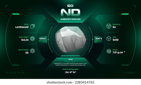 Neodymium Parodic Table Element 60-Fascinating Facts and Valuable Insights-Infographic vector illustration design