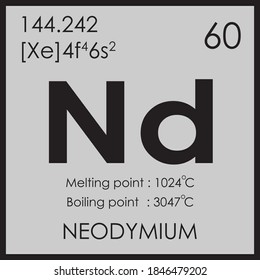 Neodymium parodic table element with boiling and melting point atomic number z mass 