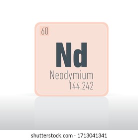 Tabla periódica Neodymium, elemento único.