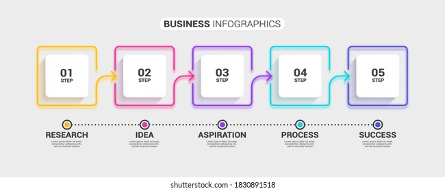 Neon abstract 3D thin line infographic template with 5 steps. Modern business concept infographics with options for brochure, diagram, workflow, timeline. Vector EPS 10