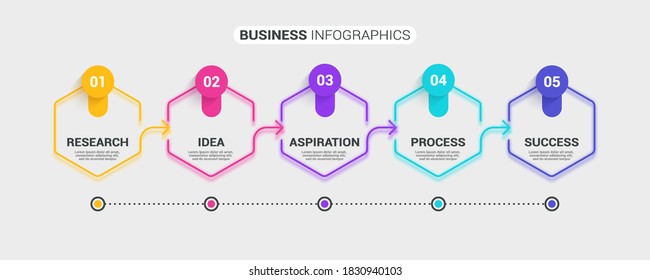 Neon abstract 3D thin line infographic template with 5 steps. Modern business concept infographics with options for brochure, diagram, workflow, timeline. Vector EPS 10