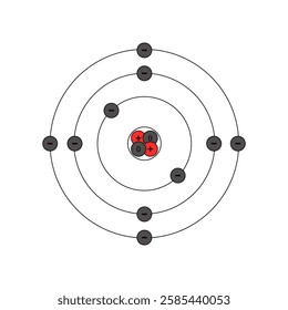 Neon Atom Bohr Model with protons, neutrons, and electrons.