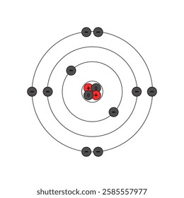 Neon Atom Bohr Model with protons, neutrons, and electrons.