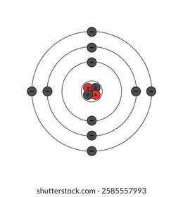 Neon Atom Bohr Model with protons, neutrons, and electrons.