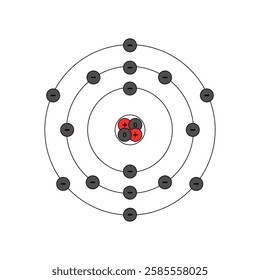 Neon Atom Bohr Model with protons, neutrons, and electrons.