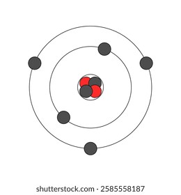 Neon Atom Bohr Model with protons, neutrons, and electrons.