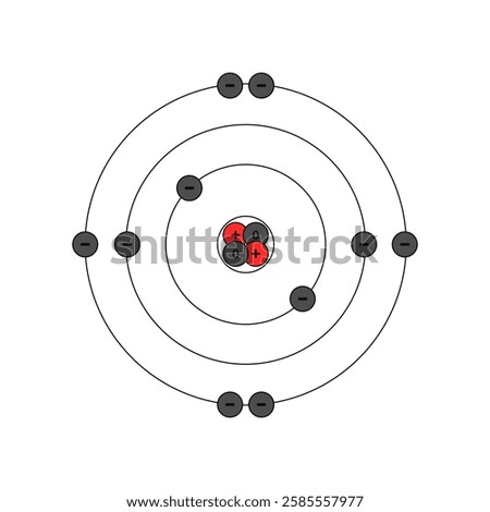 Neon Atom Bohr Model with protons, neutrons, and electrons.