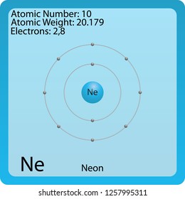 Neon Atom Symbol