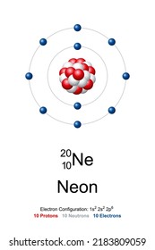 Neón, modelo atómico. Elemento químico y gas noble con el símbolo Ne y el número atómico 10. Modelo Bohr de neón-10, con un núcleo atómico de 10 protones, 10 neutrones y 10 electrones en la cubierta atómica.