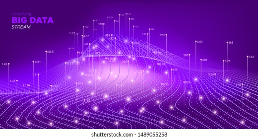 Neon Big Data Analysis. Technology Background. Big Data Illustration. Purple 3d Wave Abstract. System Visualization. Digital Binary Wave. Technology Background. Big Data Background.