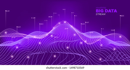 Neon Big Data Screen. Complexity Abstract. Big Data Illustration. Purple Graph Futuristic. Complexity Abstract. Digital Binary Wave. Background Statistic. Big Data Network.