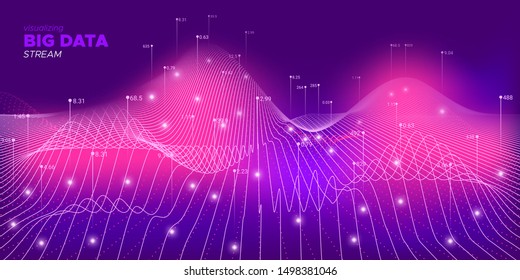 Neon Big Data Vector. Matrix Visualization. Big Data Background. Purple Digital Binary Wave. Matrix Visualization. 3d Abstraction. Background Statistic. Big Data Infographic.