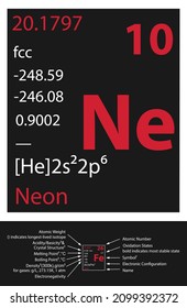 Neon icon. Mendeleev Table Element