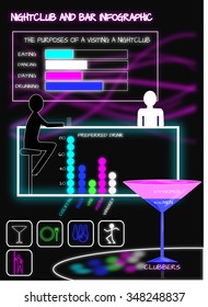 Neon infographic for bar and night club