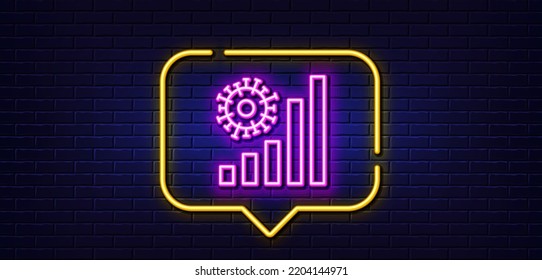 Neon light speech bubble. Coronavirus statistics line icon. Covid-19 confirmed cases graph sign. Corona virus pandemic symbol. Neon light background. Coronavirus statistics glow line. Vector
