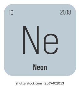 Neon, Ne, periodic table element with name, symbol, atomic number and weight. Inert gas with various industrial uses, such as in lighting, lasers, and as a filling gas in certain types of insulation.