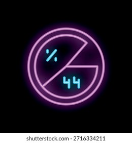 Sinal de néon representando um gráfico circular com uma fatia representando 44%, simbolizando participação de mercado, análise de dados e sucesso nos negócios