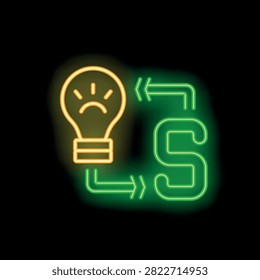 Neon sign showing the concept of monetization with a light bulb linked to a dollar sign