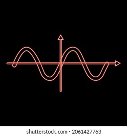 Neon sinewave red color vector illustration flat style light image