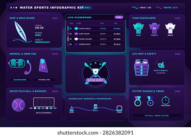 Neon style vector infographic showing water sports equipment, live scoreboard, safety gear, course markers, and timing icons