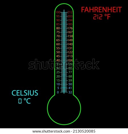 neon thermometer Celsius fahrenheit vector